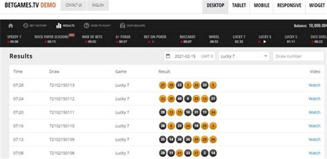 betgames results
